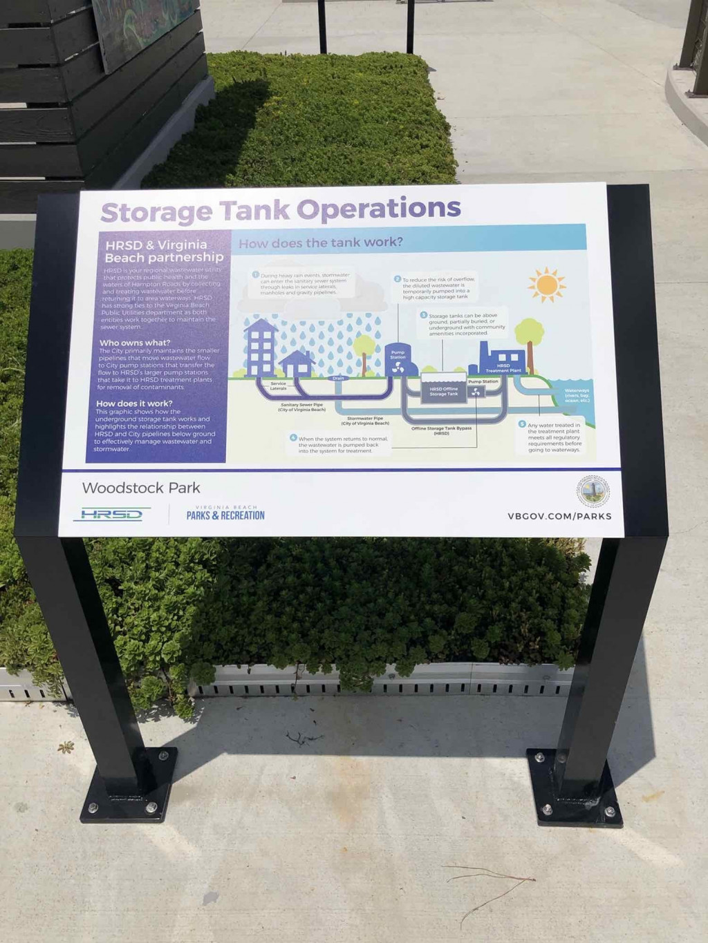 PROLSF and Woodstock Park Improvements Crowder Constructors, Inc